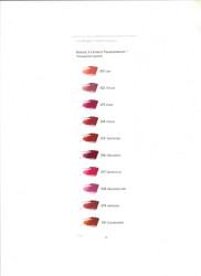 rouge � l�vres transparent